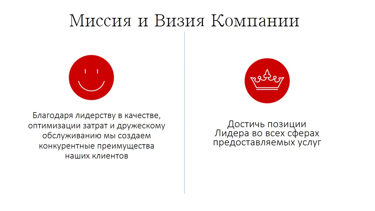 Миссия и Визия Компании Миссия и Визия Компании