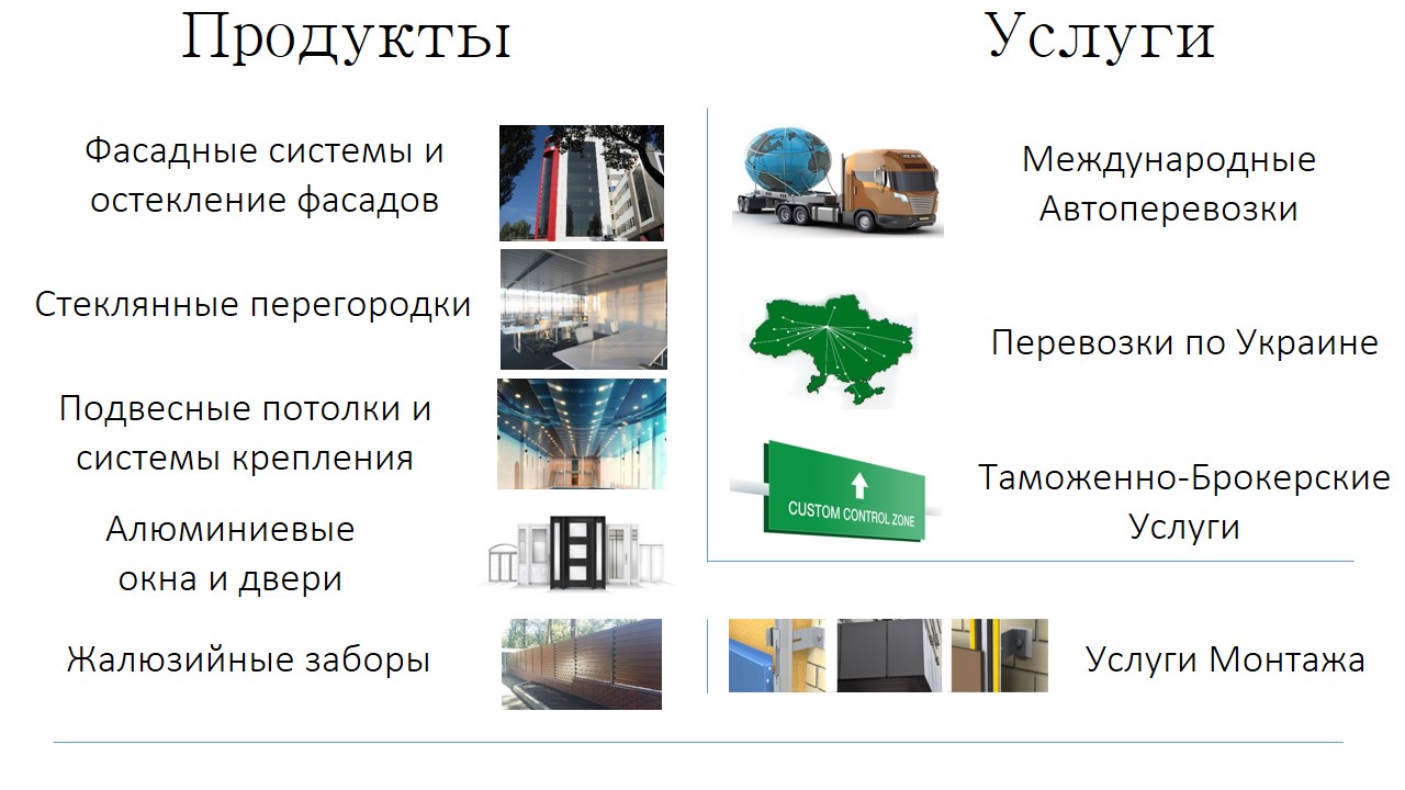 ПРОДУКТЫ 2 ПРОДУКТЫ 2